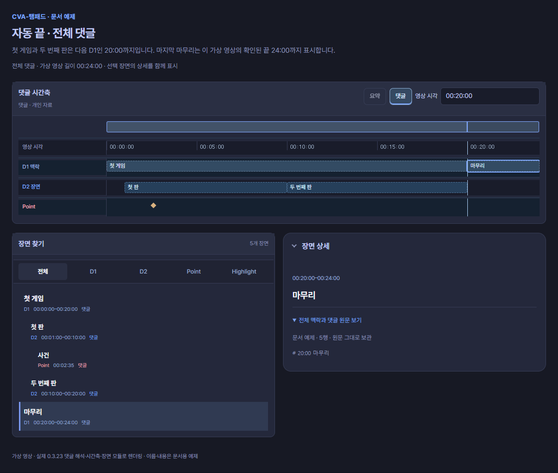 전체 본문과 길이가 확인된 24분 가상 영상에서 제목의 자동 끝이 구간 막대로 표시되는 예제