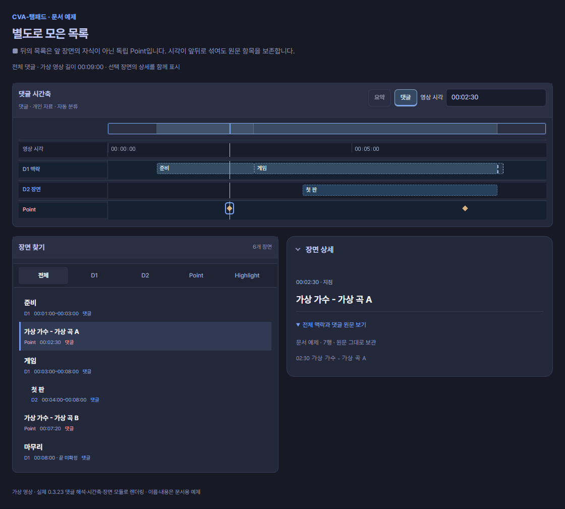 게임 목차와 구분선 뒤의 두 음악 Point가 부모 관계 없이 함께 표시된 시간축