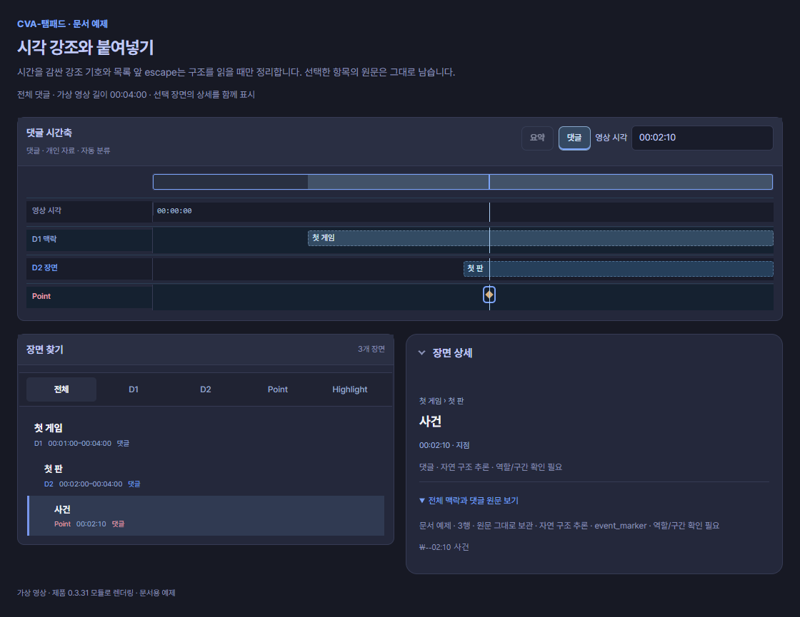 강조된 시각과 escape 목록을 D1과 D2 및 Point로 읽고 원문을 보존한 예제
