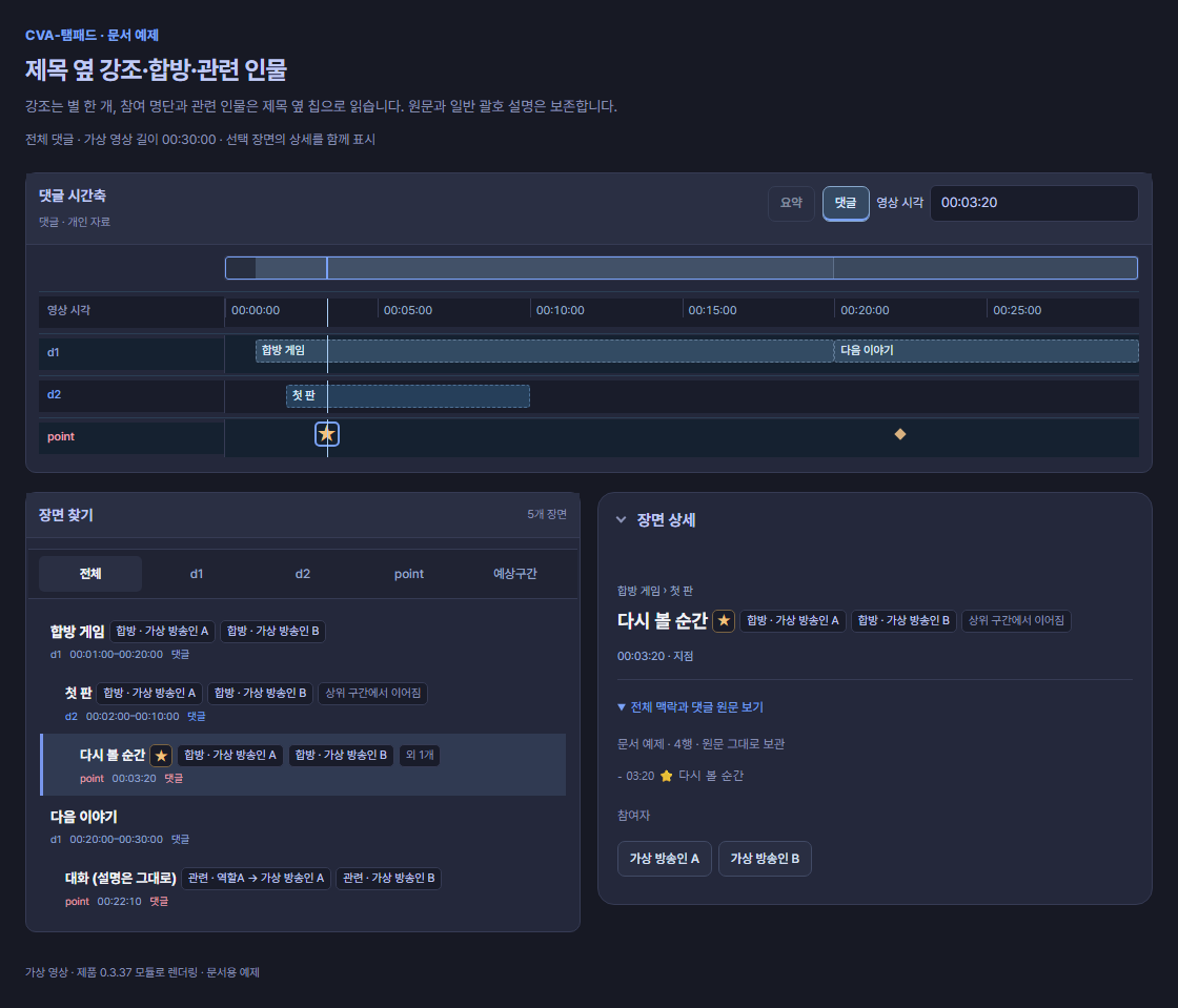 합방 명단과 관련 인물은 칩으로 표시하고 일반 설명 괄호는 제목에 남긴 장면 찾기 및 장면 상세 예제