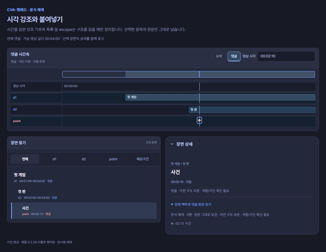 강조된 시각과 escape 목록을 d1과 d2 및 point로 읽고 원문을 보존한 예제