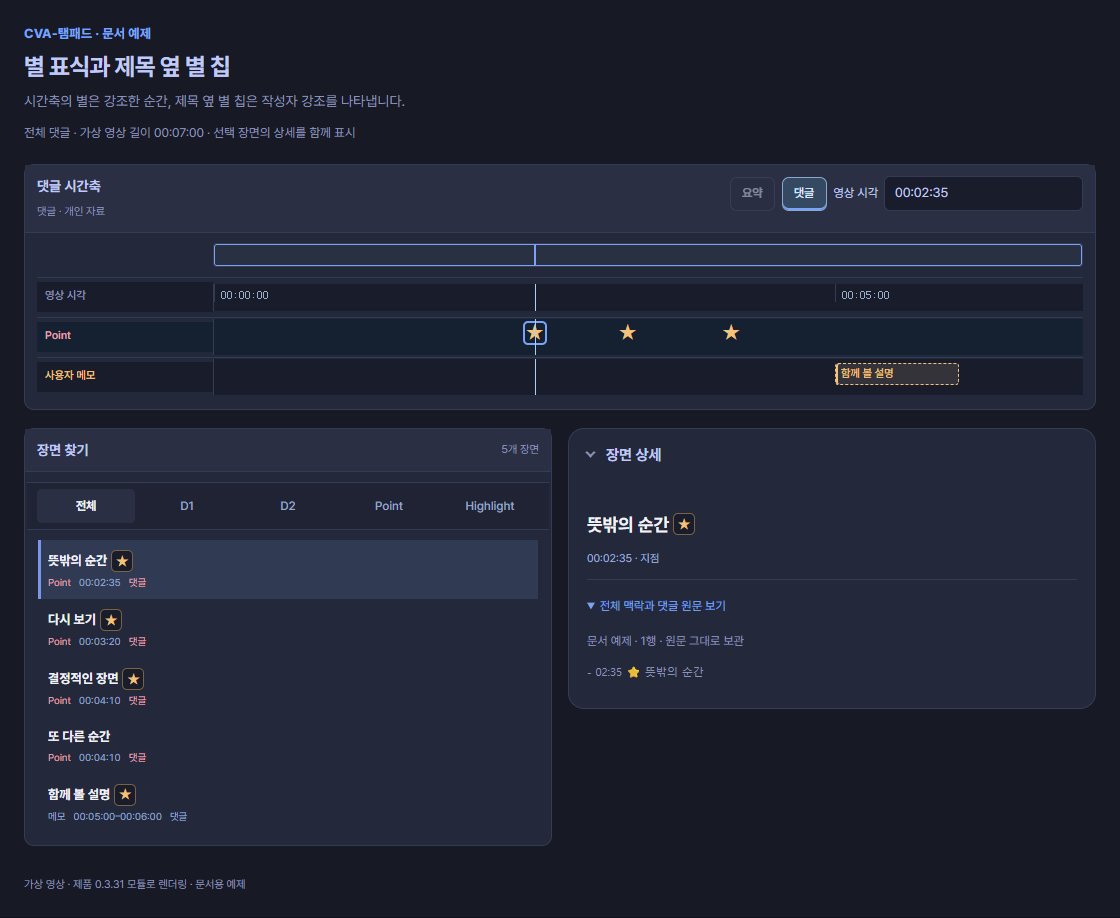 Point의 별, 겹친 별 두 항목, 금색 메모 구간과 작성자 강조 칩이 함께 표시된 시간축